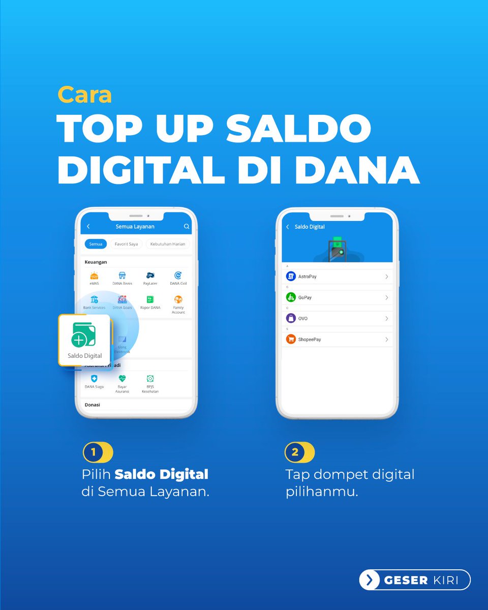 DANA.id tweet media