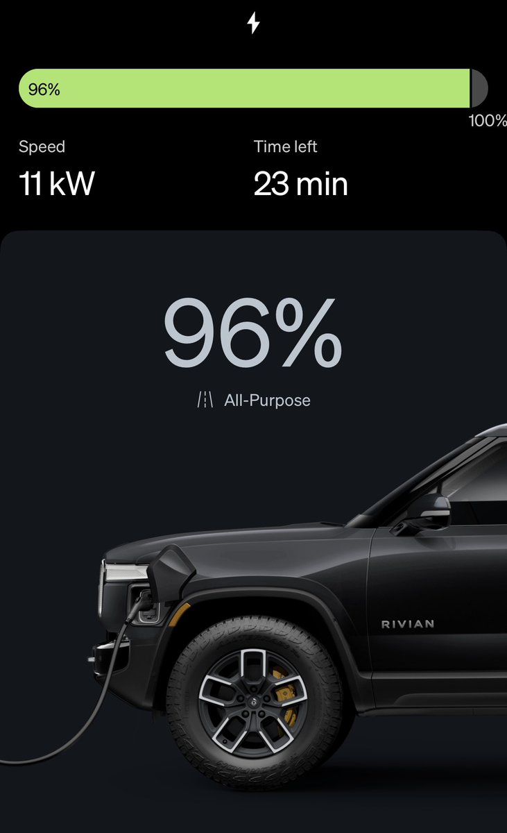 Jose | RivianTrackr tweet media