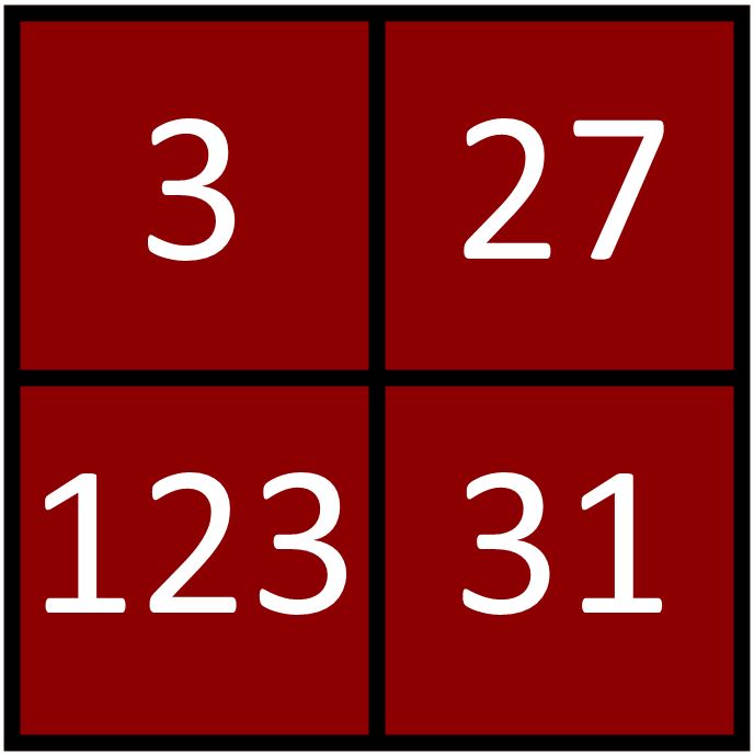 alicekeeler's tweet image. Which One Doesn&apos;t Belong?

WODB.ca