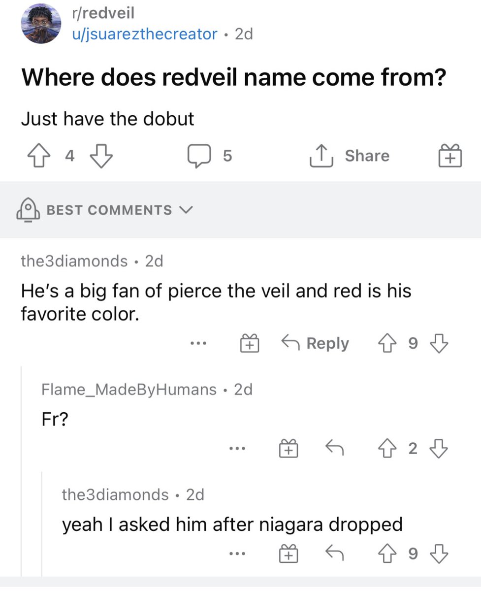 redveil's tweet photo. niggas just be on here pathologically lying i fw it https://t.co/SJAK5PmhK8