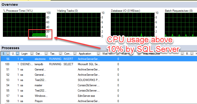 SOLIDWORKSCare's tweet photo. Don't miss Tim's article on 3 ways to obtain CPU utilization for SOLIDWORKS PDM databases in this month's technical support blog! - (He's a long time PDM support engineer).
#SOLIDWORKSPDM
https://t.co/fSWOLeUoBU https://t.co/7Pw3JKAc0v