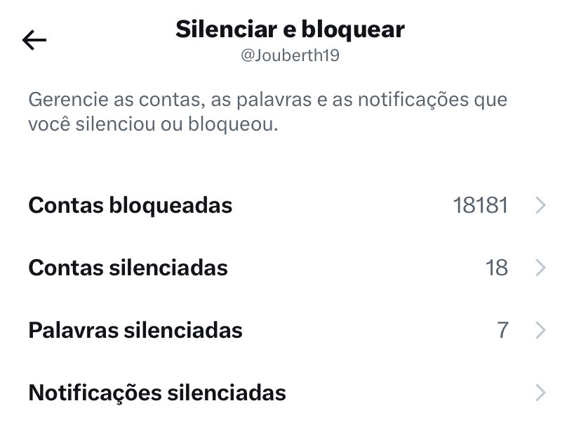 Quantos perfis você bloqueou aqui no Twitter? Eu: 18.181