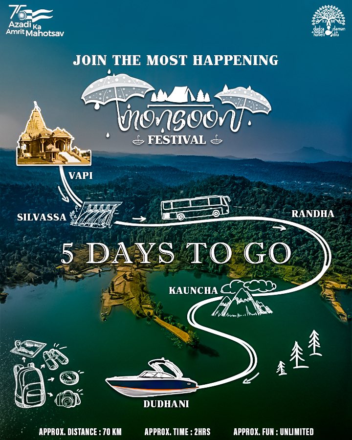 dnhddtourism's tweet photo. Just 5 days until the Monsoon Festival! Prepare to discover the enchantment of Dadra and Nagar Haveli in a whole new way. Get ready to explore!
#monsoonfestival #monsoon #festival #vapi #dudhani #fun #5daystogo #explorednhdd #dnhddtourism https://t.co/z6iTlMyf4V