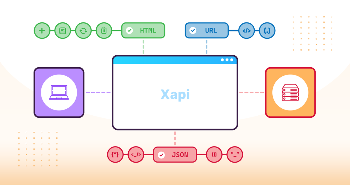 XapiPlatform's tweet image. &quot;Unlock the Power of REST API Design: Learn about architectural styles &amp;amp; design patterns that drive efficient, scalable, &amp;amp; maintainable web services. Enhance your development skills today! 🚀 &quot;

Read more: blog.xapihub.io/2023/08/18/Und…

#APIDesign #WebServices #RESTfulAPIs #Xapi