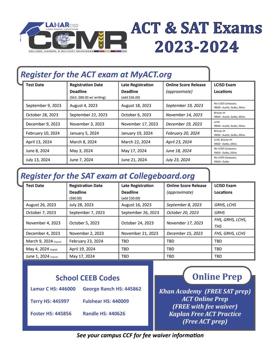 Charger Nation tweet media