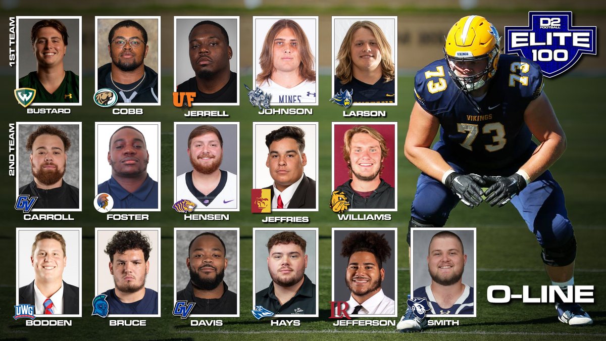 D2Football tweet media