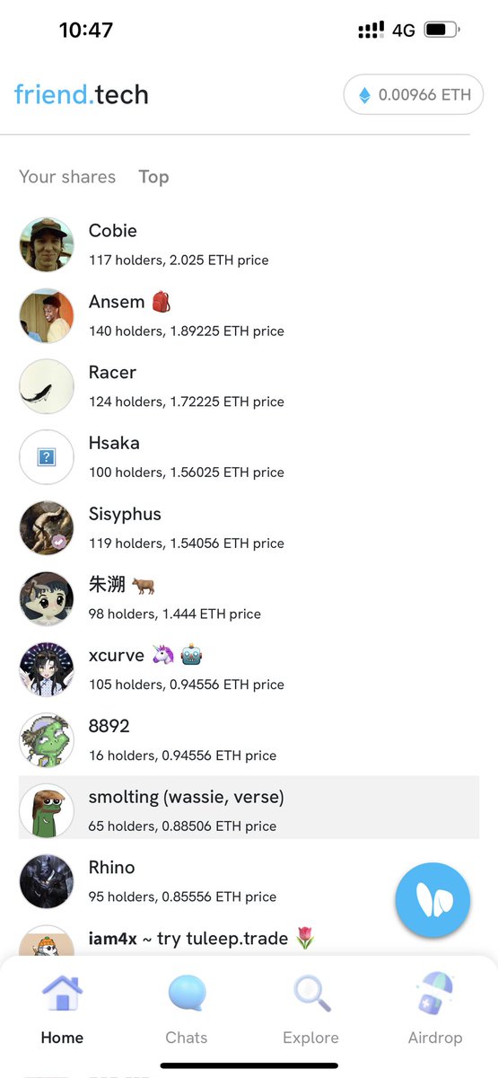 SpartanTheJL's tweet photo. TVL and revenue of @friendtech is 🚀

Price of top KOL's share 💹

Share trading transactions becomes vibrant 💸

Feel the beat and find your own chance

Share my code to access the app👇

ft-vfjuwdwp
ft-brlxcz8w
ft-zhweyh0h
ft-r78h3trr
ft-o1wst0uc
ft-4ytr6855
ft-630dfpan

#base https://t.co/xMXMaDu3ph
