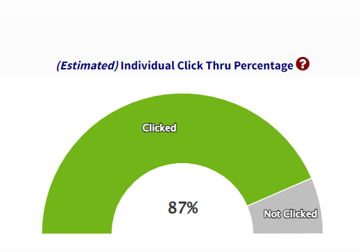 PorntipThoenbur's tweet photo. I took this screenshot today. Look at my Click Through Rate. Why You Should Be Using TrafficWave for Email Marketing https://t.co/I1rwggDxQG #trafficwave #emailmarketing #listbuilding #leadgeneration #followup #sales #features #freetrial #geomc57 https://t.co/giHQoCbWxB
