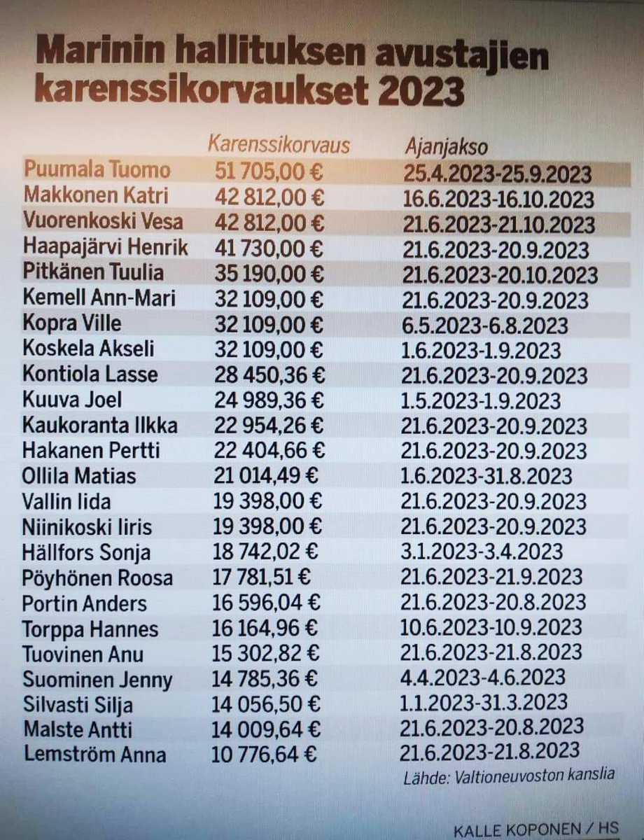 Jorma Marttala 🇺🇦 tweet media