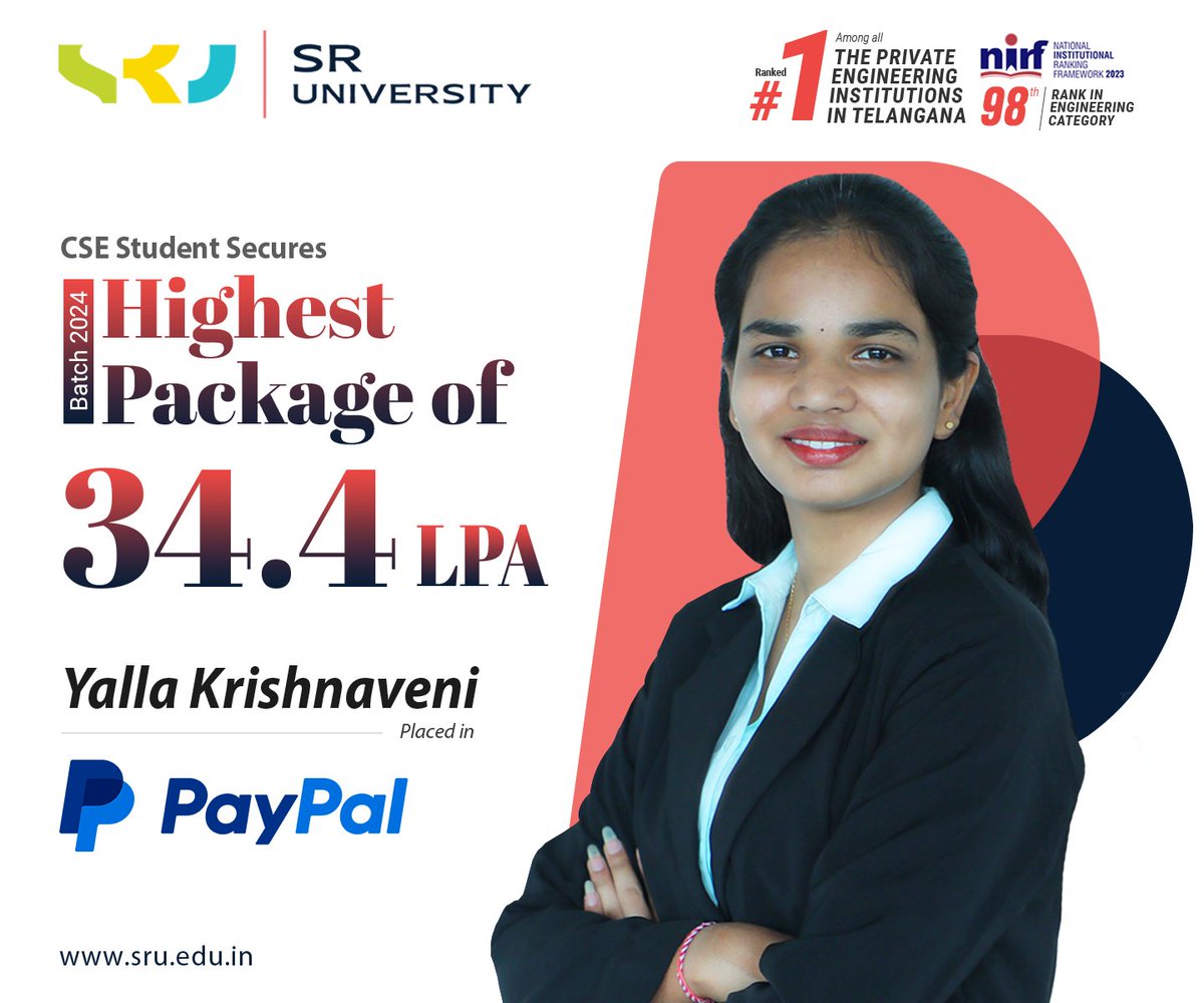 sr_university's tweet photo. We are happy to share the remarkable success of Yalla Krishnaveni! Proudly announcing her placement at PayPal with the highest package of 34.4 Lakh per annum.
We extend our heartfelt congratulations to Krishnaveni for the outstanding achievement
#Highestpackage #placement https://t.co/rYBwB0h2Ed