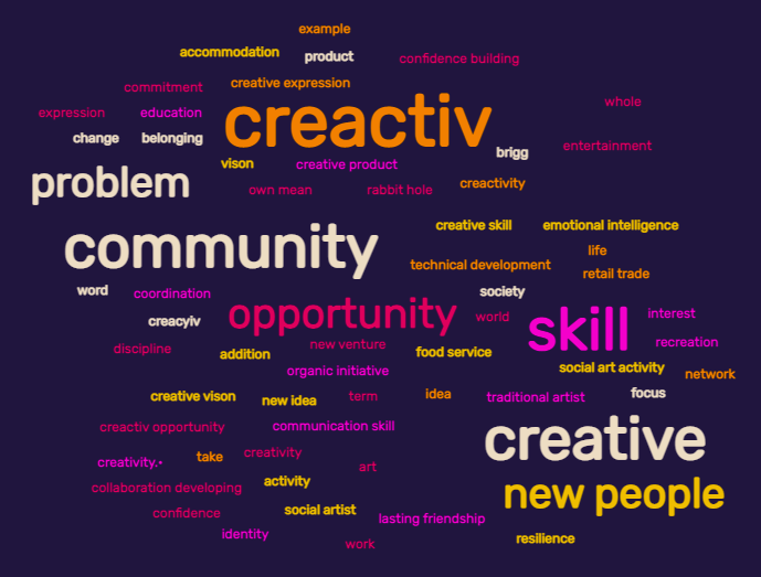 Therabbits21's tweet photo. Thankyou @therroneill for really understanding the ethos and vision of @nolimitsfest and for supporting it from the very beginning.
#CommunityEngagement #communityvoice #creActiv https://t.co/8qRhu3xQ1P