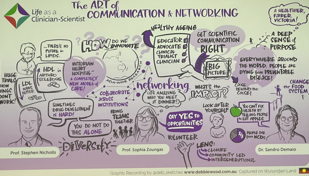 A/Prof Ada Cheung (she/her) (@dradacheungau) on Twitter photo Use your voice and your position of privilege for good <a href="/SandroDemaio/">Dr Sandro Demaio</a> #AcademicTwitter #clinicianscientist <a href="/AAHMS_health/">Australian Academy of Health and Medical Sciences</a> #scicomm Use your voice and your position of privilege for good <a href="/SandroDemaio/">Dr Sandro Demaio</a> #AcademicTwitter #clinicianscientist <a href="/AAHMS_health/">Australian Academy of Health and Medical Sciences</a> #scicomm