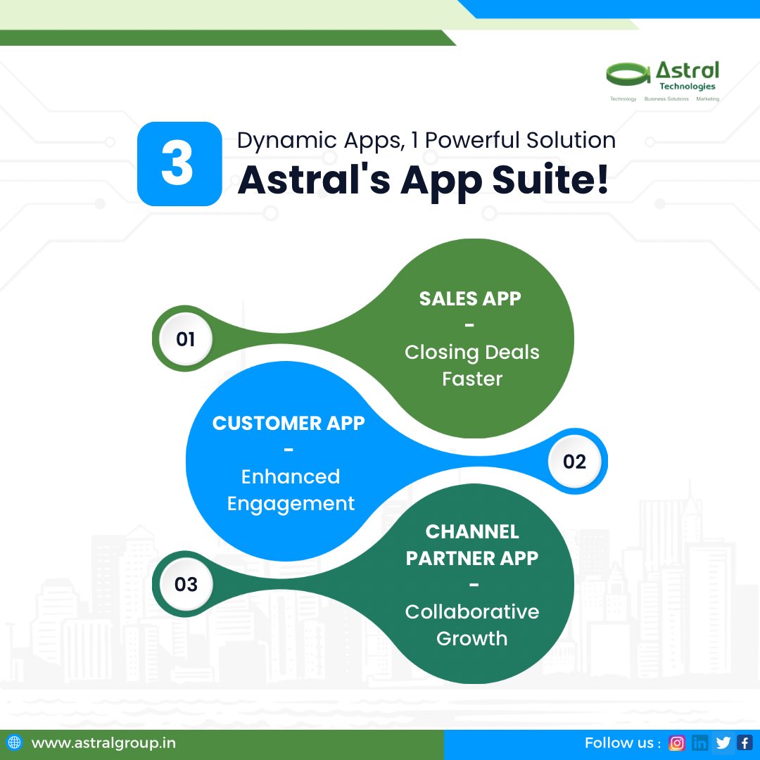TechsAstral's tweet image. &quot;📱🚀 Elevate Every Aspect of Your Business with Astral&apos;s App Suite!
 
#astraltechnologies #salesapp #sales #channelpartners #customerapp #erp #erpsolutions #erpsystem #CRM #crmsoftware #realestate #construction #procurement #inventorymanagement #manufacturing #mobileapp&quot;