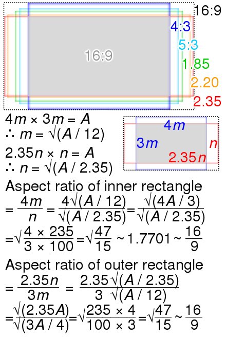 Kaustubh Debnath tweet media