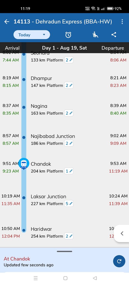 ANKIT737's tweet photo. @RailwaySeva @AshwiniVaishnaw  सर 2 घंटे से ट्रेन यहां खड़ी है क्यों?? https://t.co/ALtZ42ZdKe