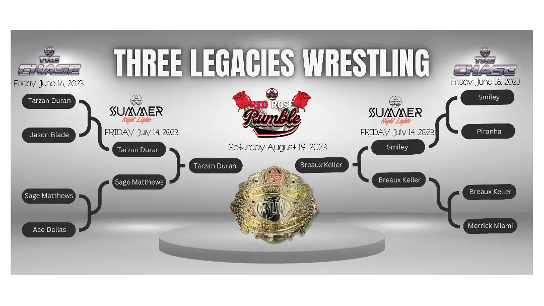 3Legacies's tweet photo. Happy #RedRoseRumble Day! LETS GO!! 🌹🏟️ 
https://t.co/2e6oFQ3xrR https://t.co/0i2RFKuwaM