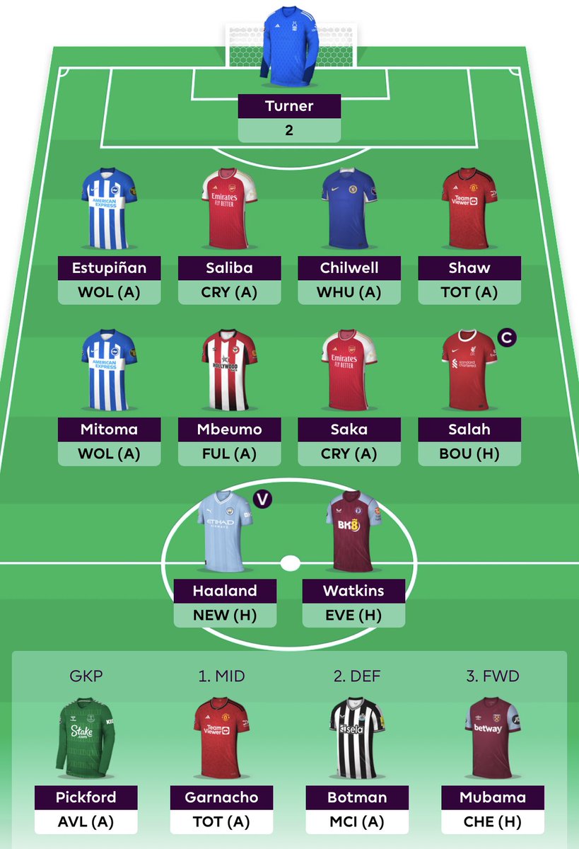 FPL_OGS's tweet photo. 🔒 GW2 🔒
🔄 Richarlison ➡️ Mbeumo 🔄 FT
©️ Salah ©️
💰 0.5m ITB 💰

Nearly rolled, but Mbeumo’s fixtures were too appealing.

#FPL #FPLCommunity https://t.co/wk63Wa6Nxs