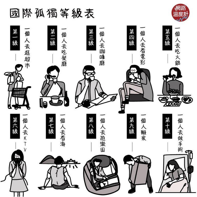 解鎖第四級🔓
而且為什麼鬼手剩22:00…………. https://t.co/y2PPuUi2qP