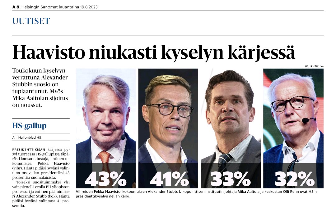 Rakastan näitä kyselyjä, joissa äänestäjiä on 149 prosenttia. #presidentinvaalit