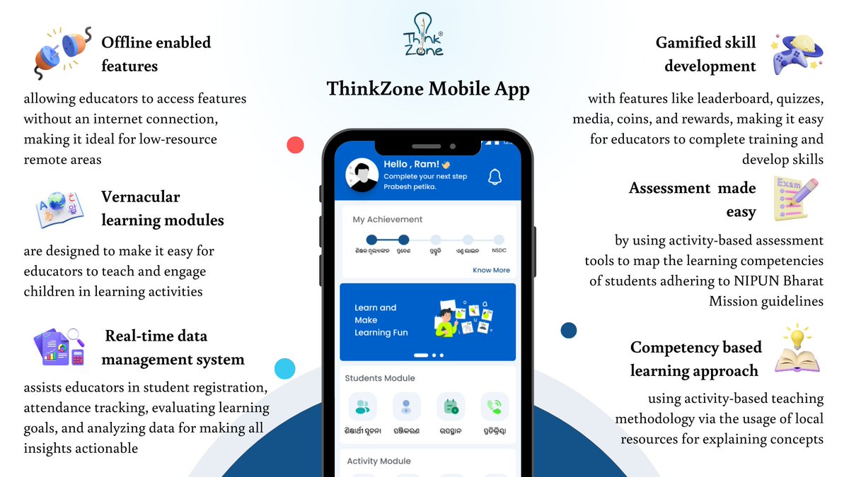 ThinkZone App is a one-stop solution for educators to manage &amp; capture students’ data, track learning goals, as well as access gamified training content and lesson plans.

#thinkzone #app #edtech #teachertools #educationtechnology #edtechsolutions #edapps #socialenterprise