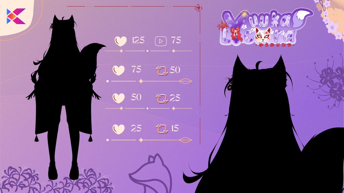 Hewwoooooo pleasure to meet you guys! I'm Yuuka Lycora, your ordinary kind of fox that likes to play games >.< Can you please help me to get rid of this black thing in front of me? 
Thank you >.<
YT: youtube.com/@YuukaLycora
#Vtuberreveal #VTuberID #Vtuber #VTuberUprising