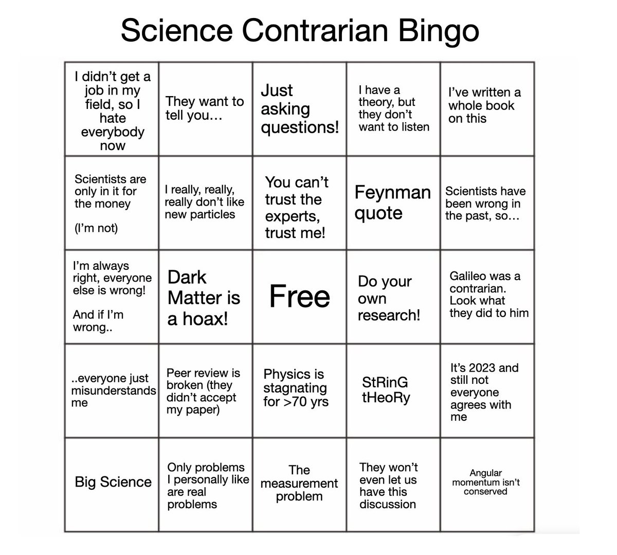 Science contrarian bingo.
