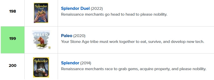 Trapped between Splendors.