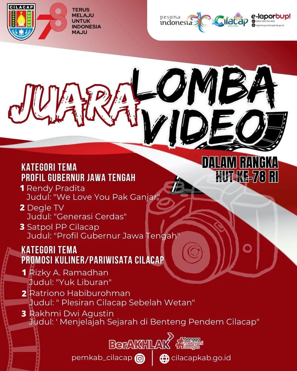 Dinas Perikanan Kabupaten Cilacap tweet media