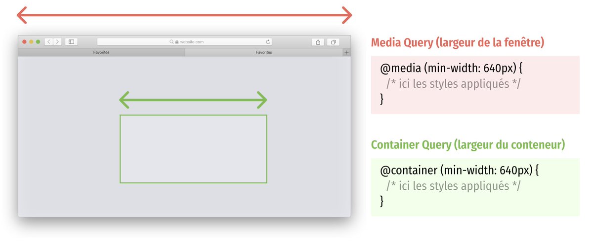 Alsacreations tweet media