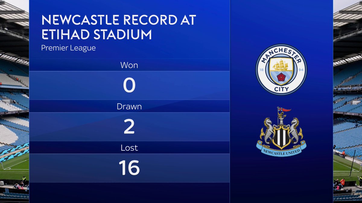 SkySportsPL's tweet photo. Not great reading for Newcastle fans 😬 https://t.co/ANspAss2pr
