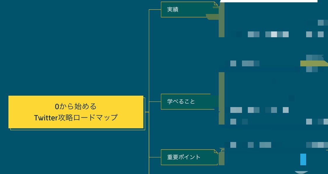 goooogle_com's tweet photo. お久しぶりです。

これそのうち配ります。

煽りなし、バズなしでも反応率の高いアカウントを育てる手法です。

Twitterを伸ばしたいなら、これを覚えてやるだけです。

配布まで、しばしお待ちを。

P.S.
突然オプチャ消してすみません。

キャパオーバーで運用できず、荒れ放題だったので一旦消しました。

そのうちリニューアル予定です。