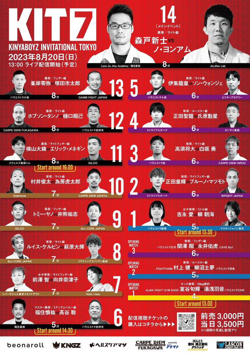 Jiu_Jitsu_NERD's tweet photo. 【KIT7・計量結果】
■マスター黒帯ミディアムヘビー
福住慎祐 / 福住柔術 ※当日計量
vs
高谷聡 / パラエストラ吉祥寺 85.9kg

無観客＆配信大会「KIT7」
8/20(日) 13:00～試合開始
前売 3000円 / 当日 3500円
※視聴チケット販売サイト⇒ https://t.co/r5RzNxZurC https://t.co/uZKwHKP2Ft