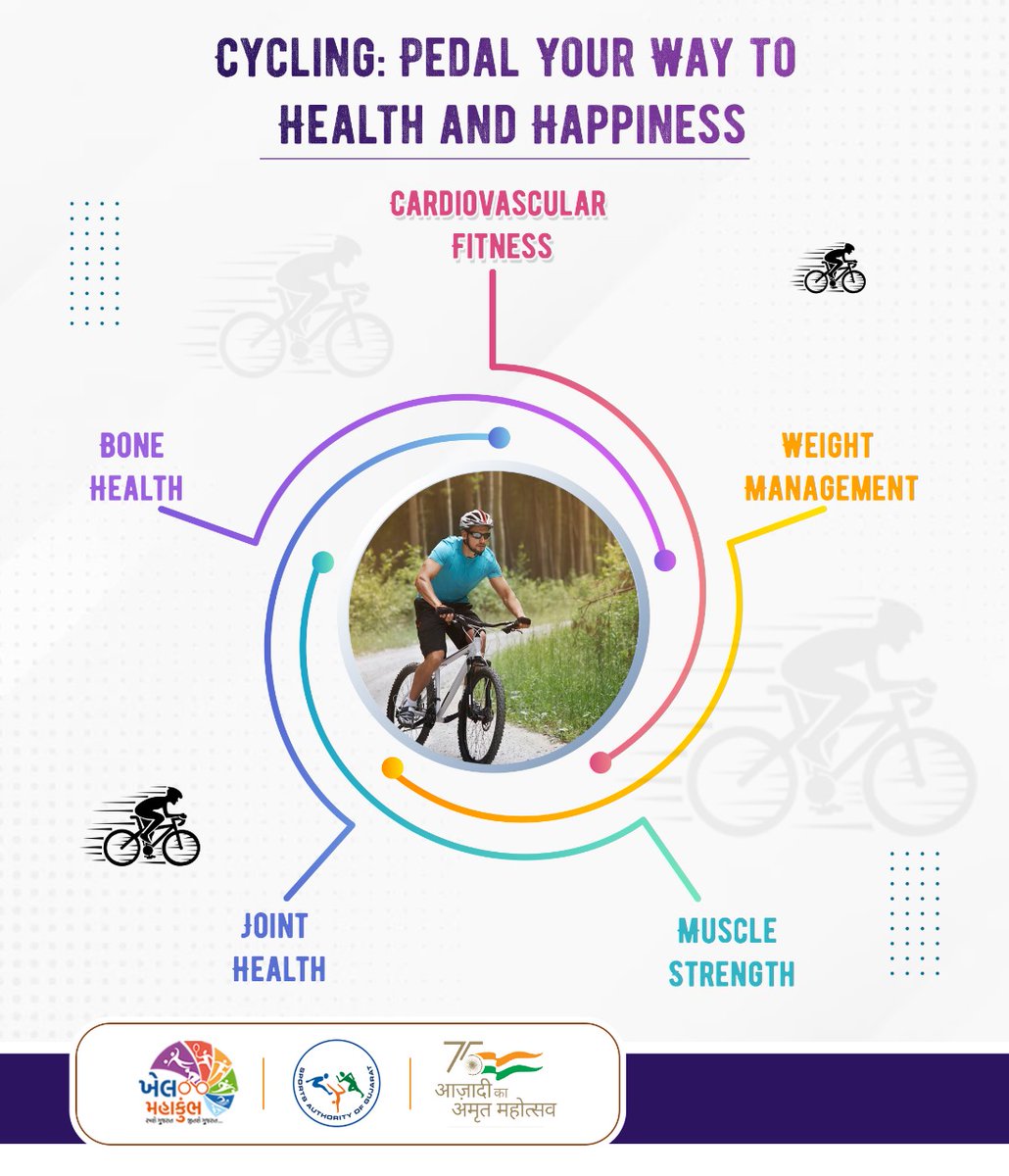 sagofficialpage's tweet photo. Cycling: Pedal Your Way to Health and Happiness🚴♀️
#SportsForWellness https://t.co/BisbXn3CyS