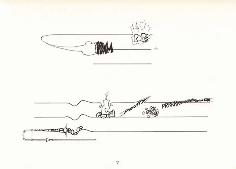 notationart's tweet image. In 1966, Cathy Berberian composed her first musical work, Stripsody, for solo voice. Stripsody explores the onomatopoeic sounds of comic strips illustrated by Roberto Zamarin, conveying a succession of engaging vignettes. A radical paradigm shift in composition during the 1960s.
