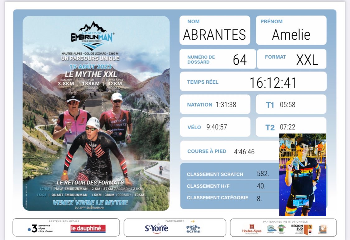 Finisher de l’embrunman 2023…🫣🥹 mais quelle fierté ! 💪
3,9km 🏊‍♀️ 188km 🚴‍♀️ 42km🏃‍♀️ 🤪
5000 m de dénivelé 🤪
Heureusement quand même que je suis rodée aux deadlines : c’était chaud : j’ai frôlé les barrières horaires en vélo mais c’est passé 😅😇
#embrunman #nothingisimpossible
