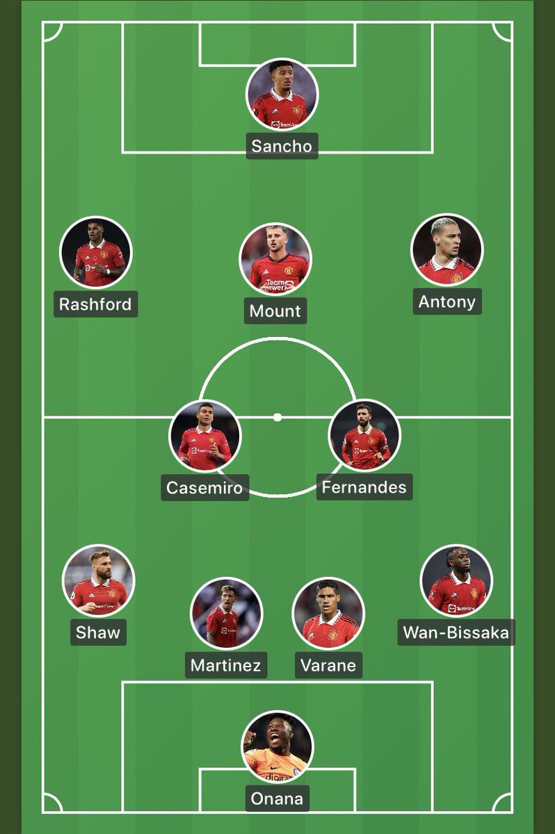 _RasmusHojlund's tweet photo. It’s Match day Reds‼️
This is how I expect we line up today.

My reason👇🏽 

#MUFC #TOTMUN https://t.co/rFZw654rAY