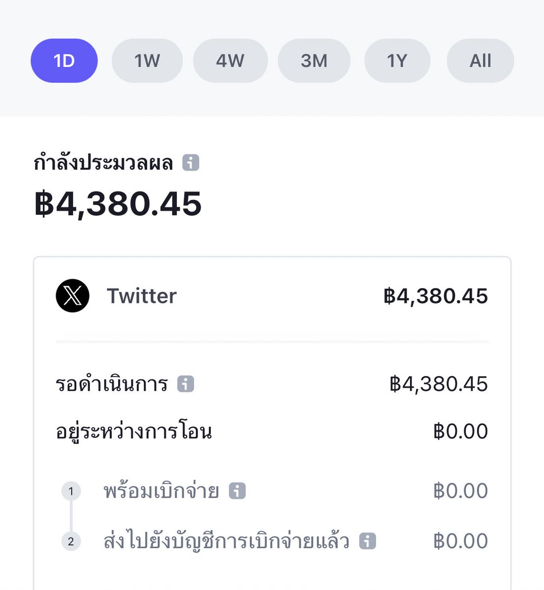 หมาดำตัวนี้ยังหวังดีกับเธอเสมอ tweet media