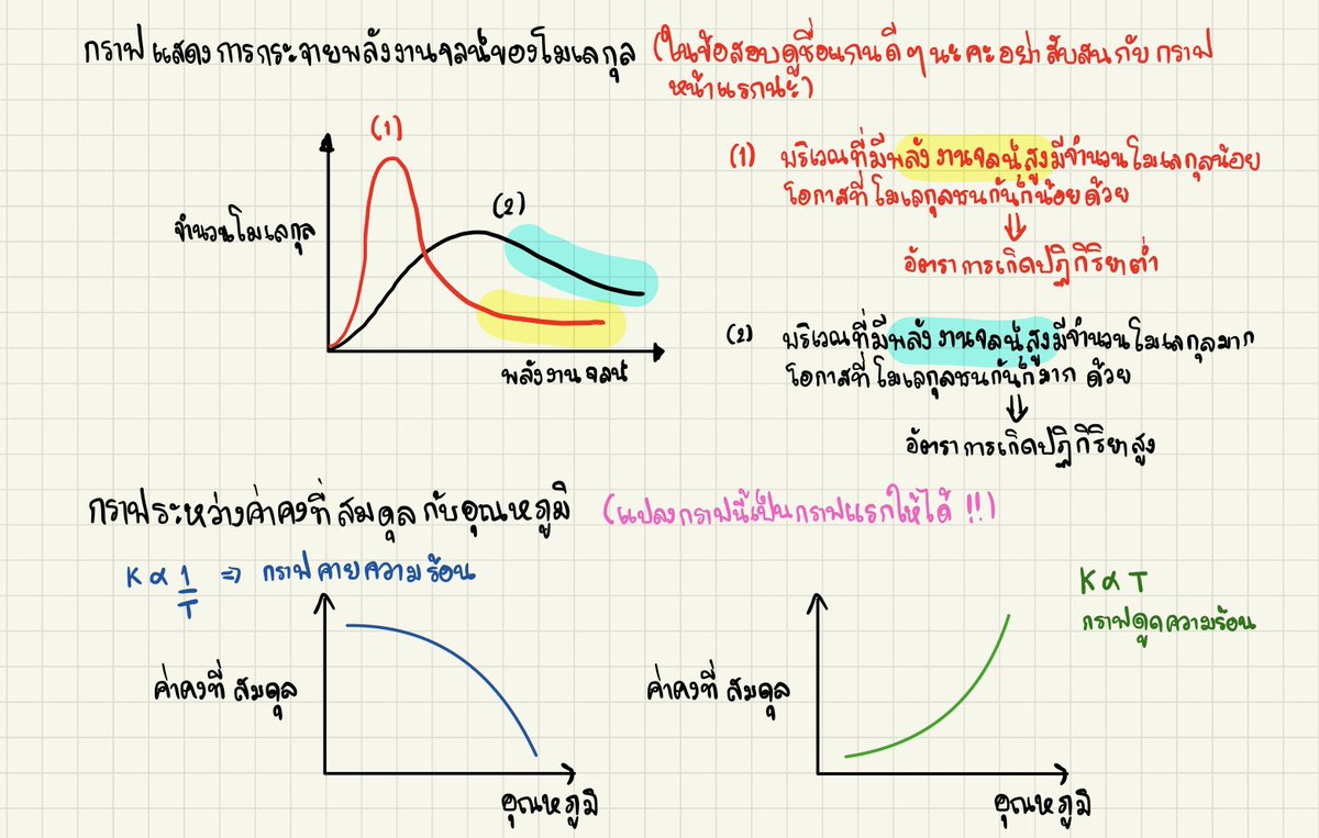 Chem.upto.me tweet media