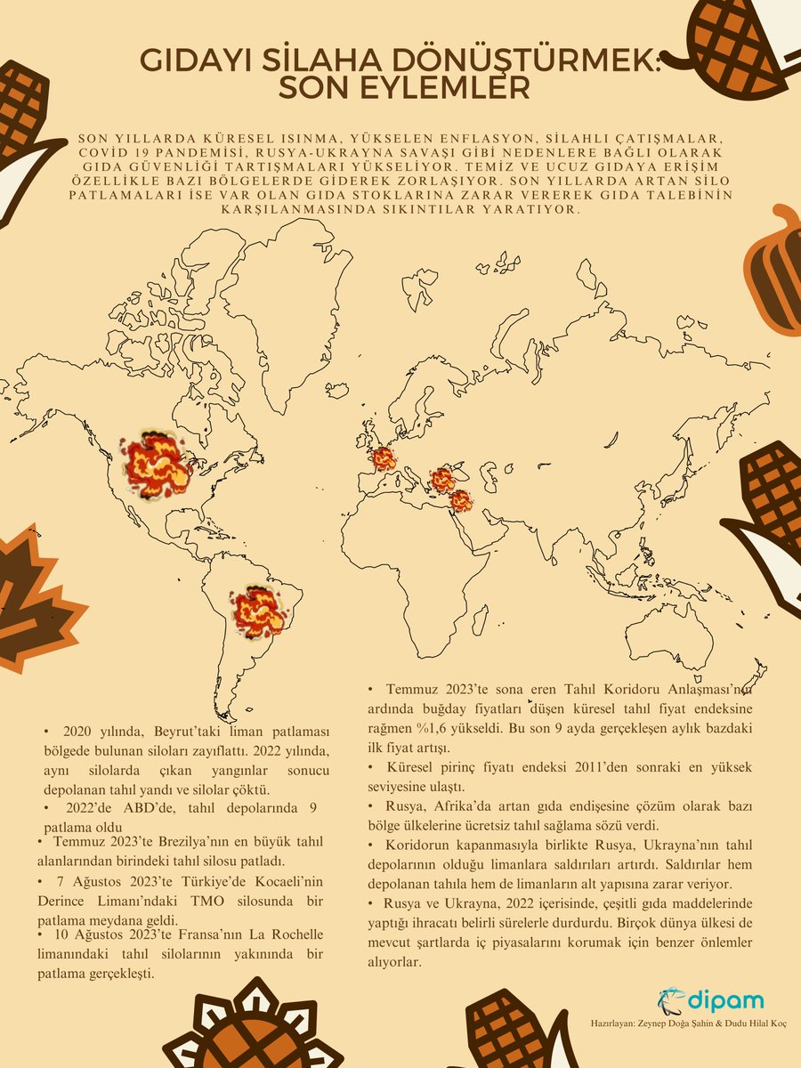 👁‍🗨 İnfografik: Gıdayı Silaha Dönüştürmek  

#tahıl #tahılkoridoru #gıda #silo #Rusya #Ukrayna #Lübnan #Türkiye #Fransa #ABD #Brezilya #Afrika