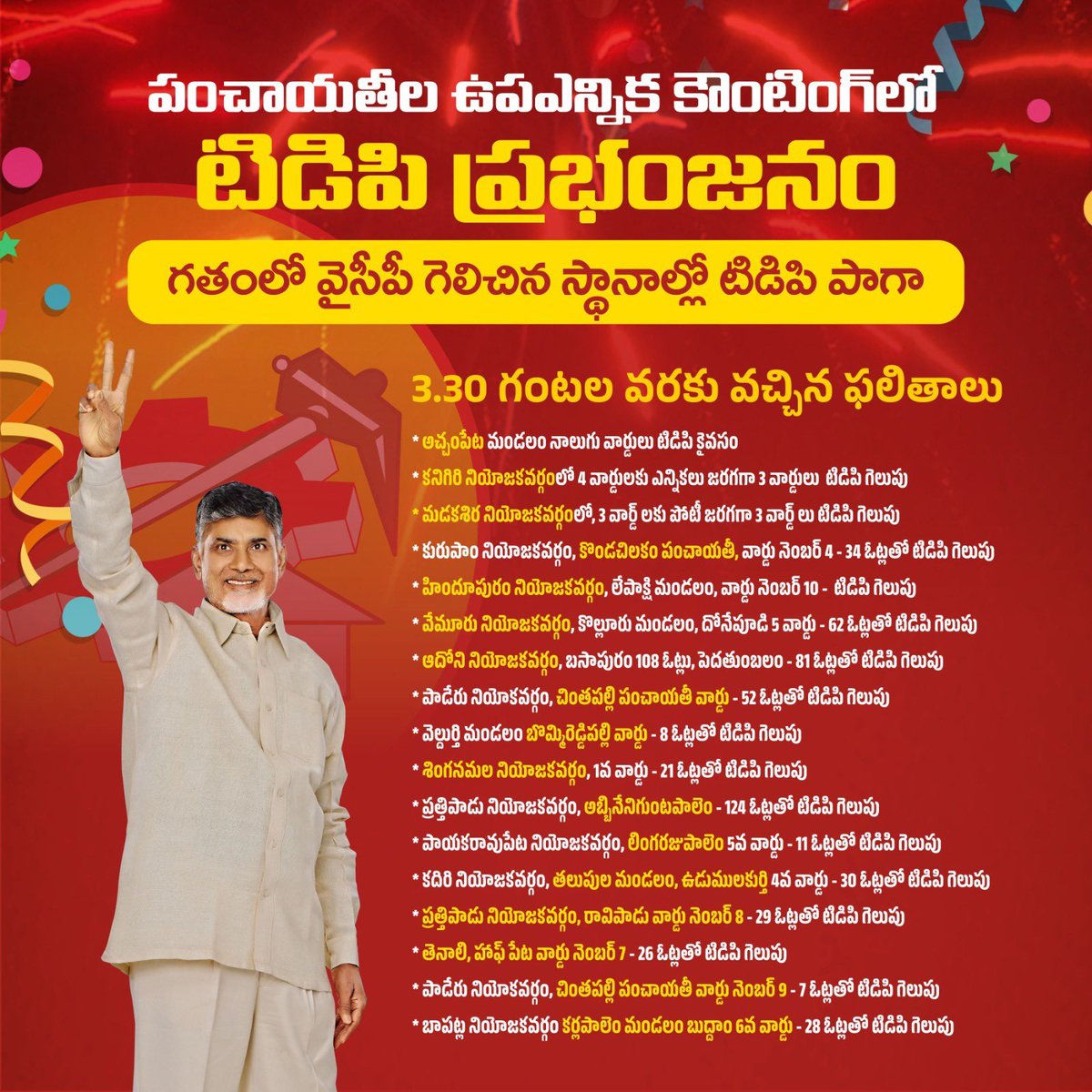 iBharathReddy_'s tweet photo. రాష్ట్రంలో మార్పు మొదలు అయింది 🔥✌️
గుర్తుపెట్టుకోండి 2024లో టీడీపీ గెలుపు ఎవరు ఆపలేరు✌️🔥
#ApNeedTDP #CBNAgain #ByeByeJaganIn2024 https://t.co/DCTLNGh1VH