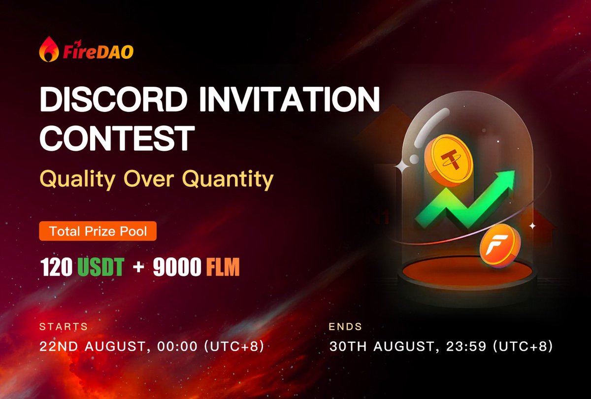 FireDAOlab's tweet photo. 👾Discord Invitation Contest👾
Quality Over Quantity!

Building a high-quality community and fostering real engagement among members are the objective!

💰Total Prize Pool: 120 USDT + 9000 FLM
⏰Contest Duration: 22nd Aug, 00:00 – 30th Aug, 23:59 (UTC+8)

https://t.co/jY7nrQkqP7 https://t.co/qSFPnzqz8U