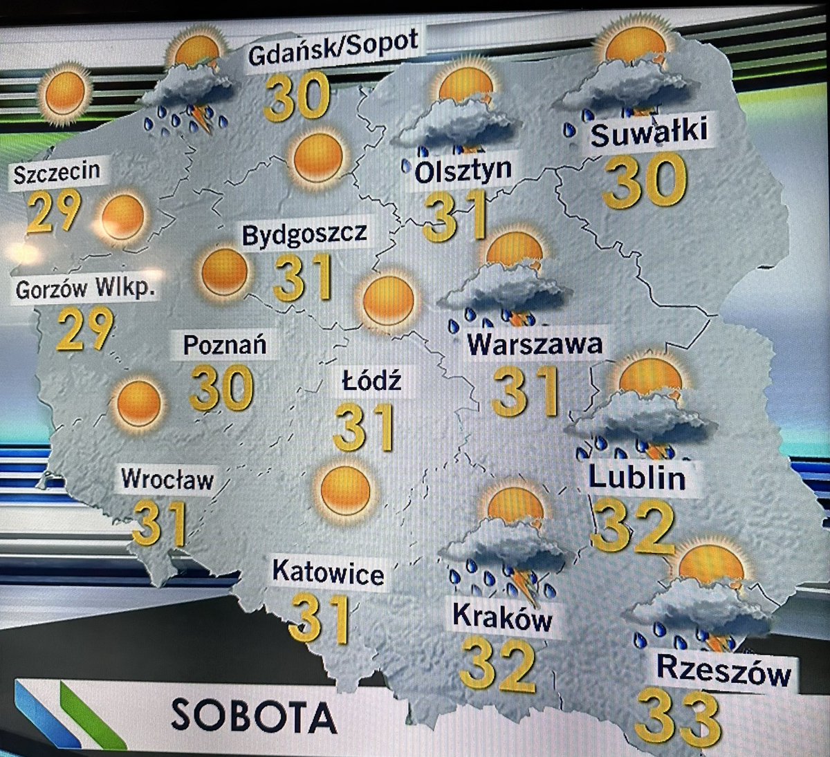 Carte météo                Carte météo 
en France                      en Pologne 

Pourquoi en France on met toute la carte de France en rouge avec 27 degrés et en Pologne on y met des soleils alors qu’il fait 30 degrés en moyenne ? 

La preuve que la façon dont on met en image