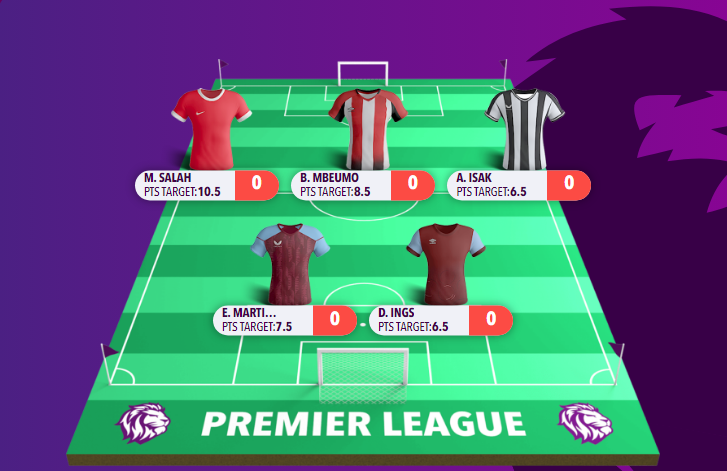 _GoatZone's tweet photo. ADMIN VS Round 2! π₯
Last week it was a stalemate between me
& @FPLrafael with neither of us getting anything! π©
This week it's @Navid_art443 (team on left) vs me (team on the right) π€
Who's winning?!
Send your teams to see if you can beat us! π #Fantasy5 https://t.co/NRr5IQ0taS
