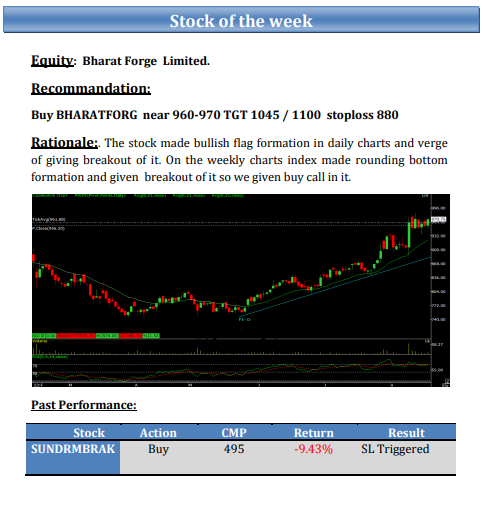 shraddhamrkt's tweet photo. Weekly #EquityReport - News & #IPO Update (21st Aug to 25th Aug 2023)
#equitymarkettips #equitytradingtips #equitysharetips #goldsilvertips #stockmarketanalysis #sharemarketindia #stockmarketlab #equitytips #stockmarketupdate #stockmarkettoday #stocktobuy https://t.co/Jwq8gRHF1D