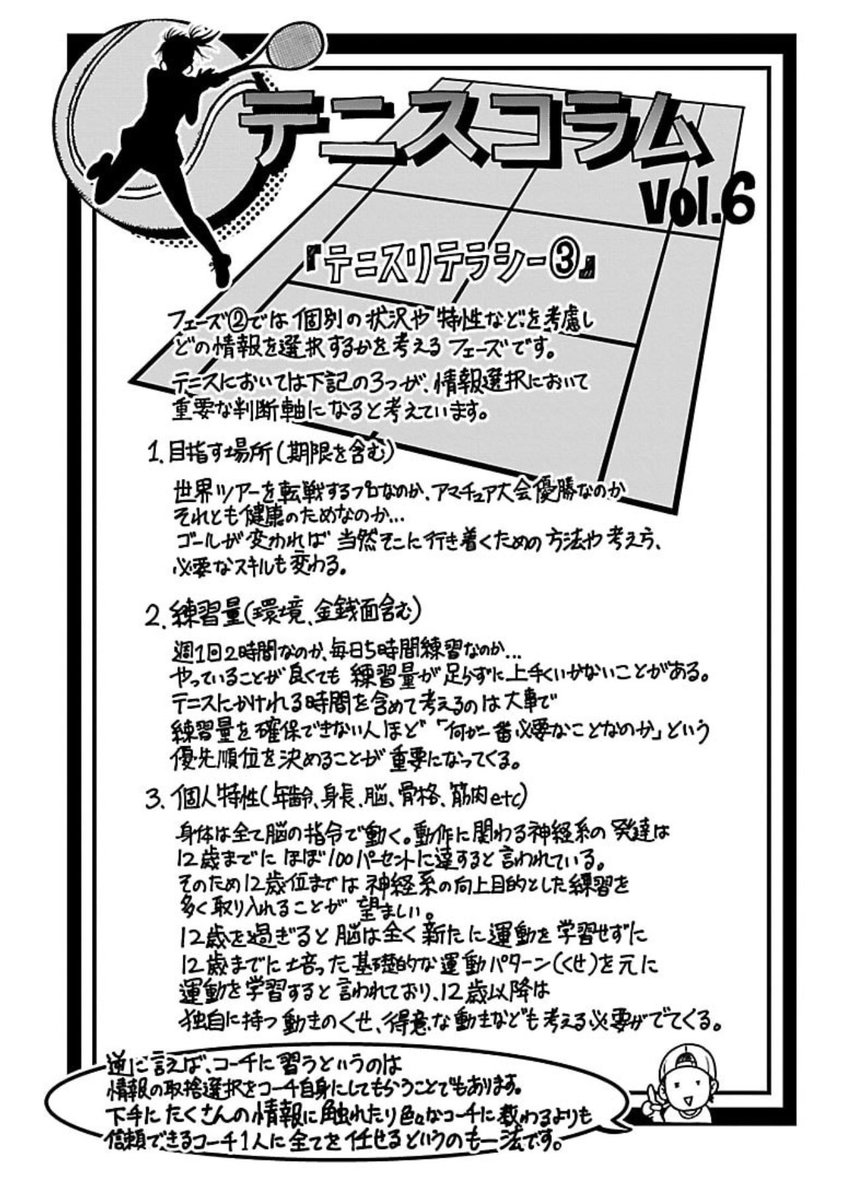 コーチングの目的は生徒の望む形で望む所に導くこと。
そのためには相手に質問をして、答えを引き出していくことが大事。
人によって、目指す場所も練習量も、個人特性(テニス肘だったりetc)も、違うわけで、質問しなければわからない。
今日もYouTubeから学びました。
https://t.co/srqFVjEKa6