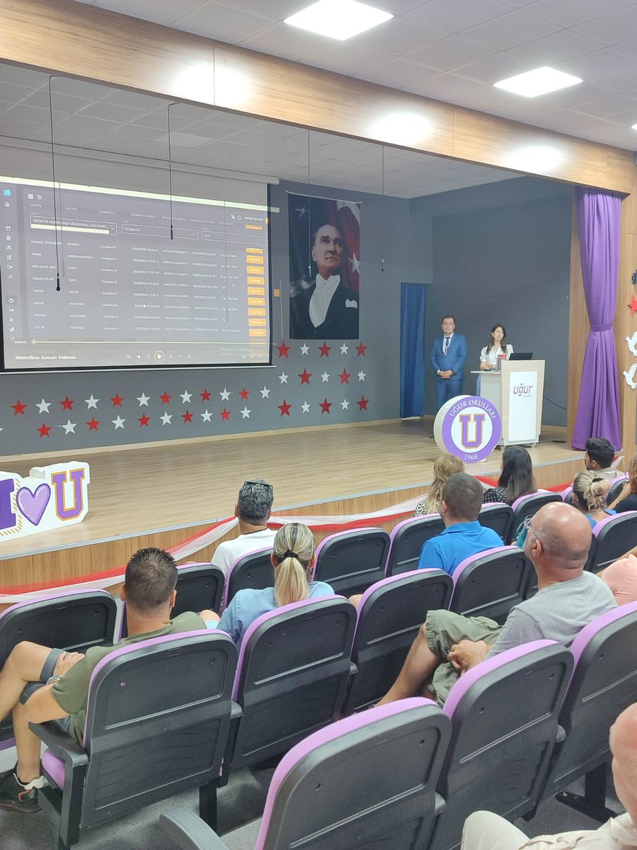 Uğur Okulları Muratpaşa Kampüsü olarak 8.sınıf velilerimize Okul Müdürümüz Sn. Levent ALPER, tarafından kadro tanıtımı ,LGS bilgilendirme ve ortaokul öğretmenlerimiz tarafından Metodbox bilgilendirme sunumu yapıldı.
Tüm velilerimize katılımlarından dolayı teşekkür ediyoruz.