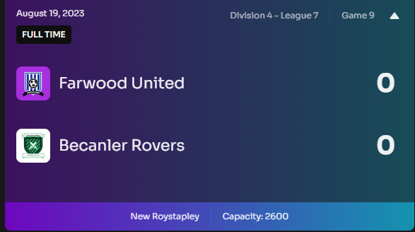 Ends in a goaless draw. Fair play to the opposition keeper, he was saving most of the shots(10).