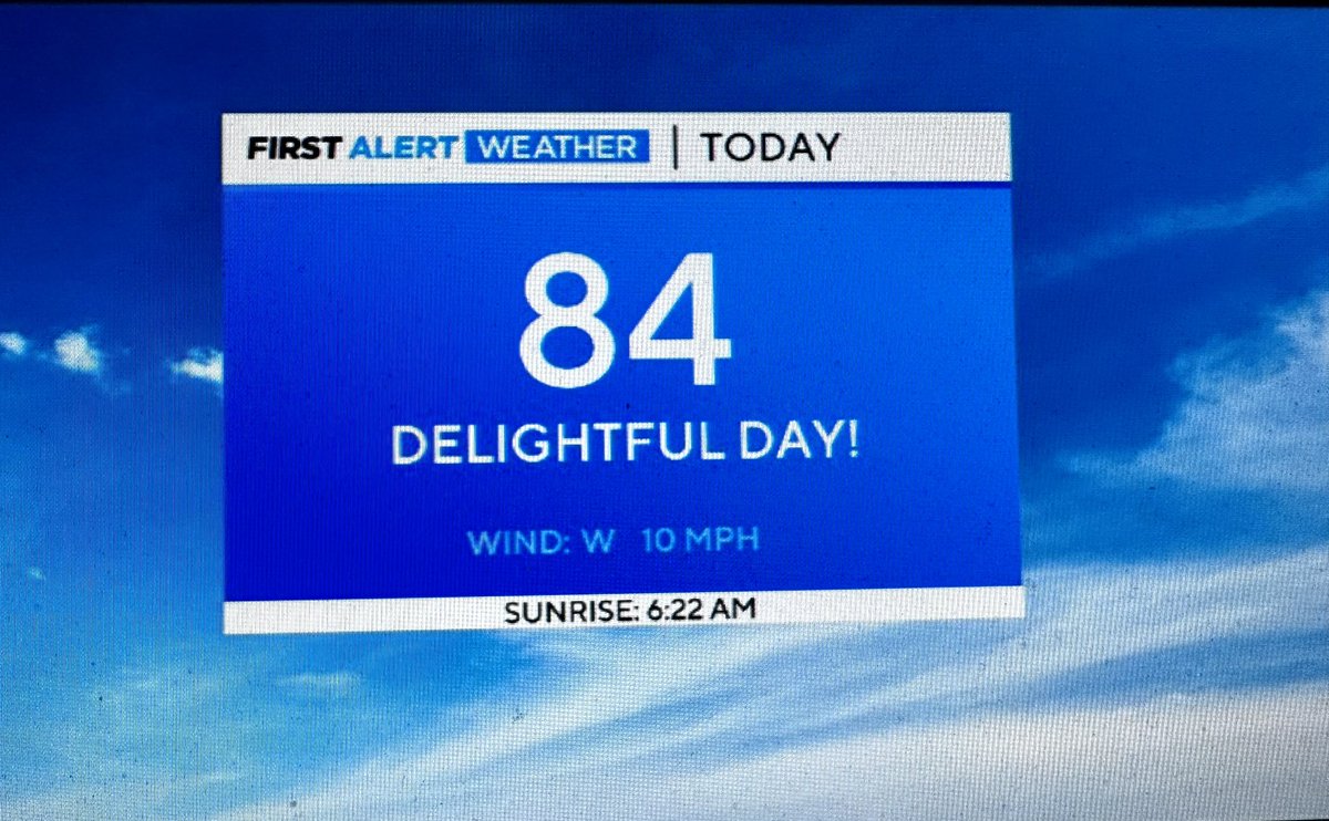 As the graphic says this will be a delightful day! Enjoy and be safe!