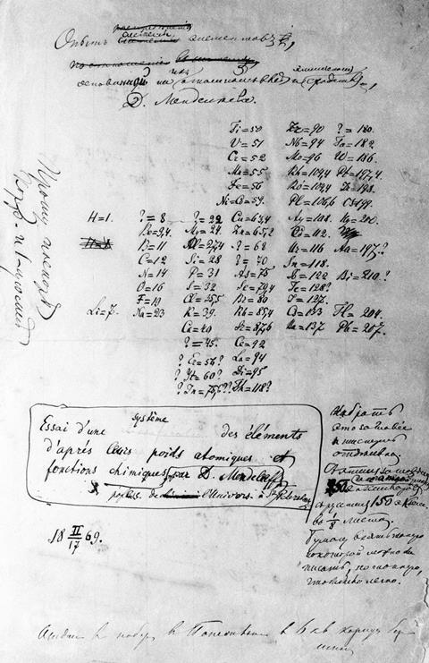 PhysInHistory's tweet photo. Mendeleev’s original handwritten periodic table, circa 1869. https://t.co/c8tTT2iOT1