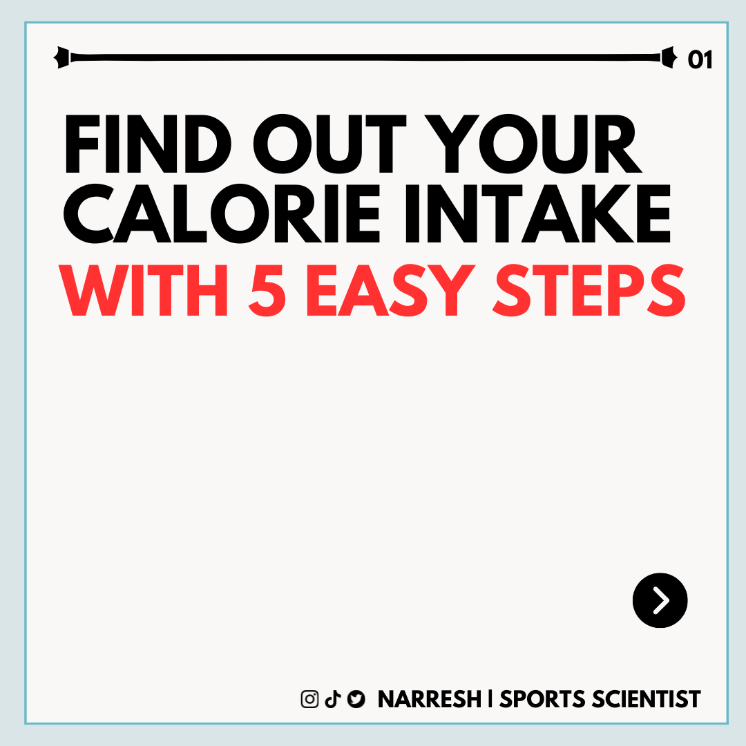 Narresh_Nathan5's tweet image. Know Your Calorie Intake with these 5 Easy Steps!
.
1/